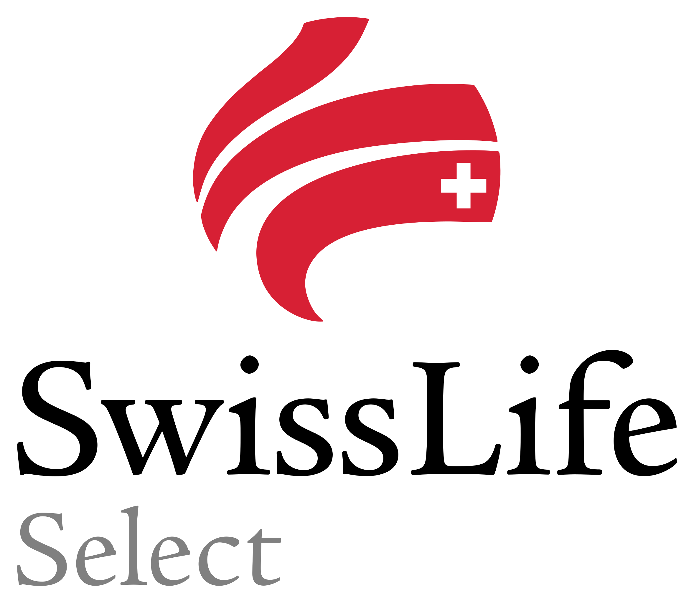 Swiss Life: +23% p.a. seit 2009